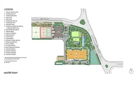Master Plan